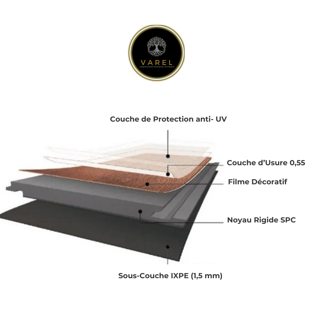 Revêtement de sol en lames vinyle SPC (Clipsable)